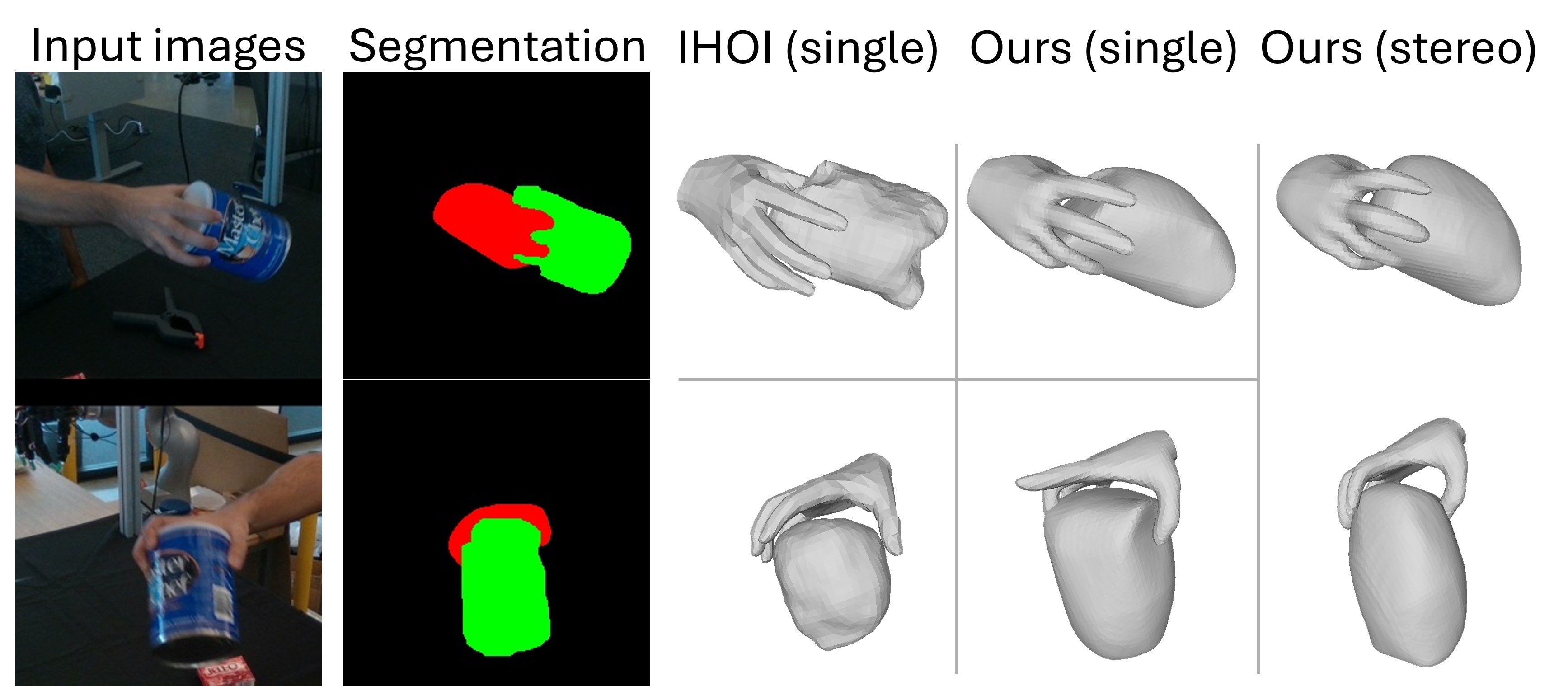 reconstruction results