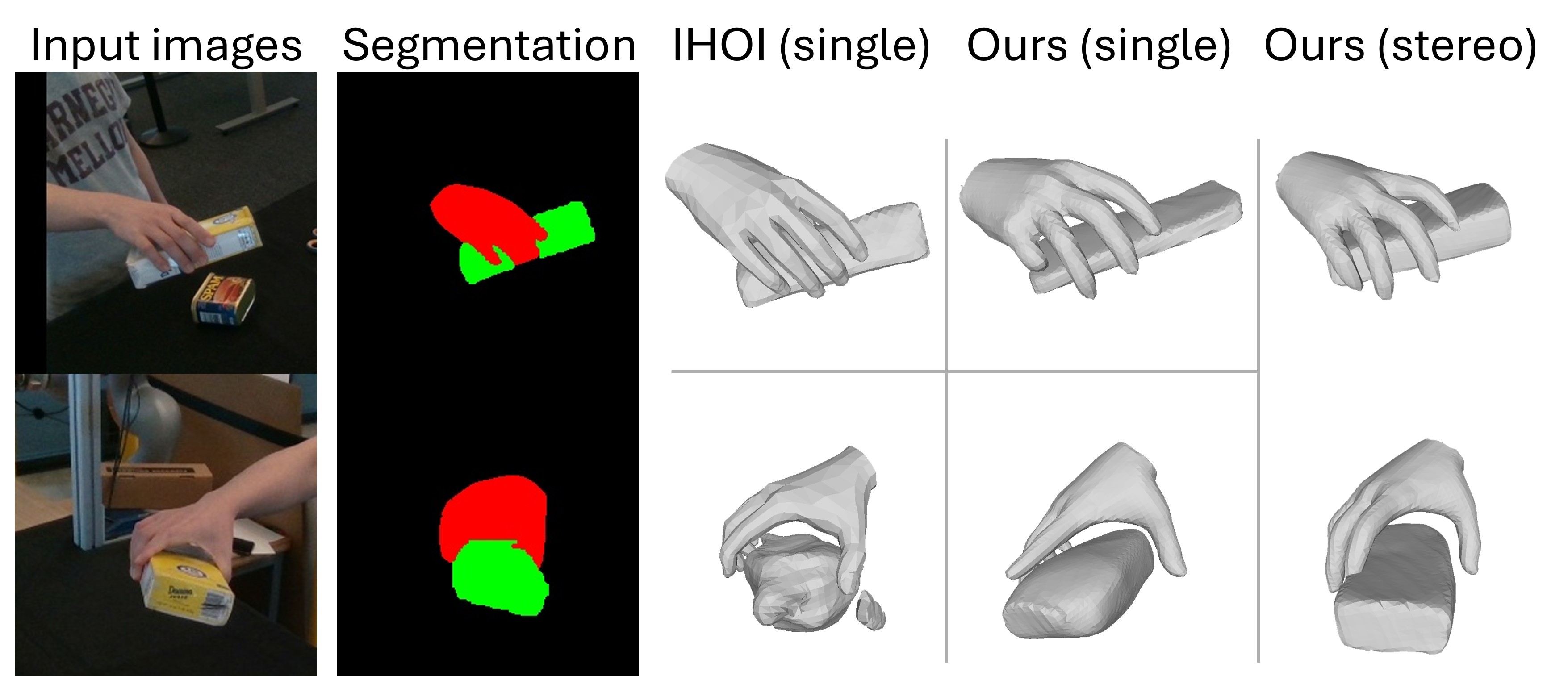 reconstruction results